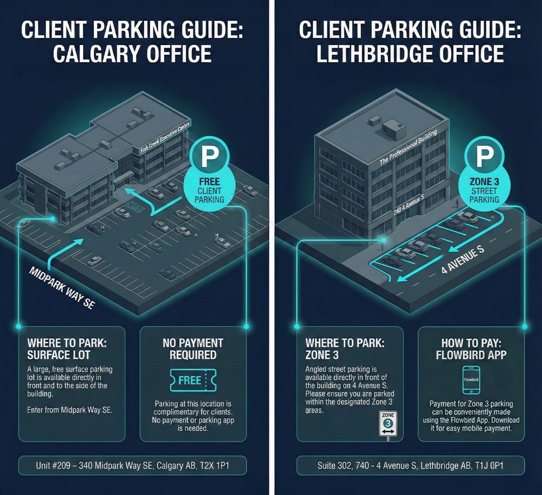 Parking Map